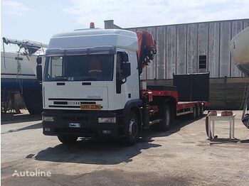 Cabeza tractora IVECO IVECO M1VRLO M1VRLO