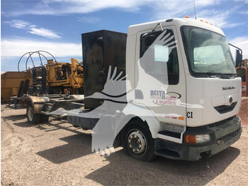  2003 MACK MV222 15812 - Camión