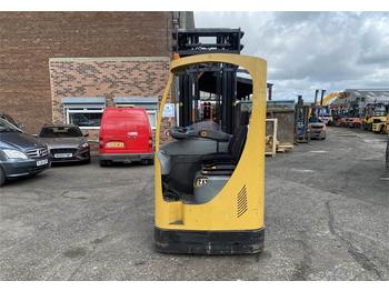 Retráctil Caterpillar NR16K