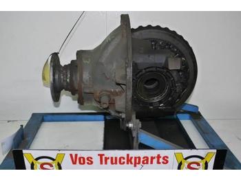 Volvo EATON RS 0818 - 3.70  - Eje y piezas