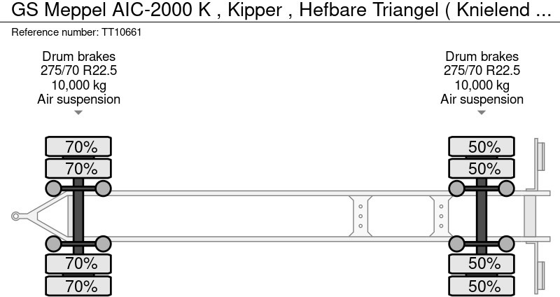 Leasing de GS Meppel AIC-2000 K , Kipper , Hefbare Triangel ( Knielend ) GS Meppel AIC-2000 K , Kipper , Hefbare Triangel ( Knielend ): foto 15