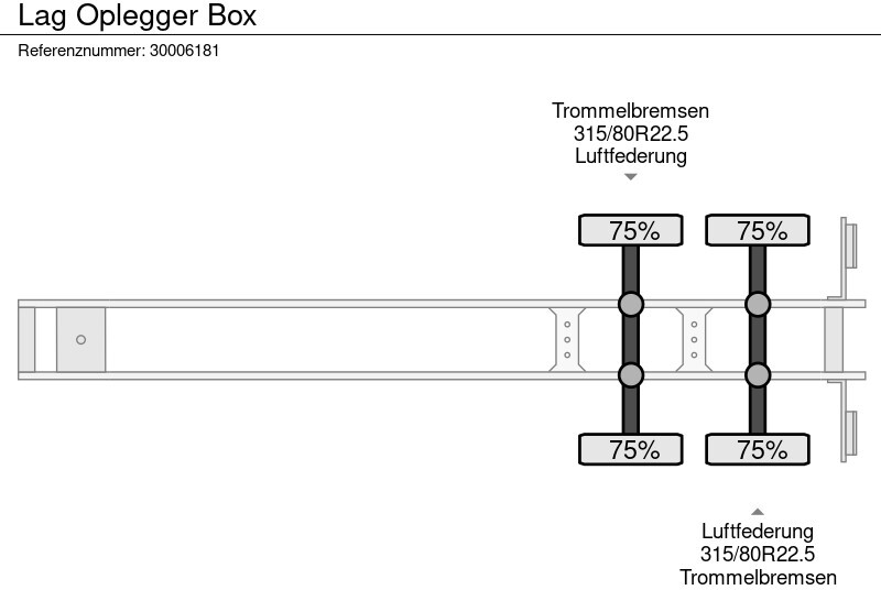 Semirremolque caja cerrada LAG Oplegger Box: foto 13