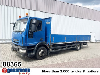 Camión caja abierta IVECO EuroCargo