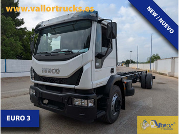 Camión chasis IVECO
