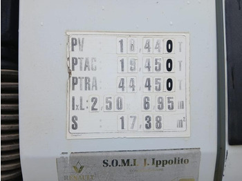 Camión volquete Renault Kerax 320 DCI: foto 4 Camión volquete Renault Kerax 320 DCI: foto 4