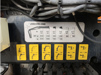 Camión caja abierta, Camión grúa MAN TGM 15.290 4x2 BL / HIAB Faltkran: foto 3