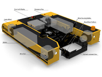 Remolcador de aviones