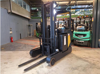 Retráctil Caterpillar NR20N2H: foto 3