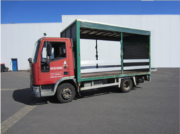 Camión caja cerrada IVECO EuroCargo 80E