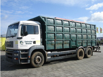 Leasing de MAN TGA 26.413 BB 6x4 TGA 26.413 BB 6x4 Kran Heckkran Jonsered 1020 MAN TGA 26.413 BB 6x4 TGA 26.413 BB 6x4 Kran Heckkran Jonsered 1020: foto 5 Leasing de MAN TGA 26.413 BB 6x4 TGA 26.413 BB 6x4 Kran Heckkran Jonsered 1020 MAN TGA 26.413 BB 6x4 TGA 26.413 BB 6x4 Kran Heckkran Jonsered 1020: foto 5