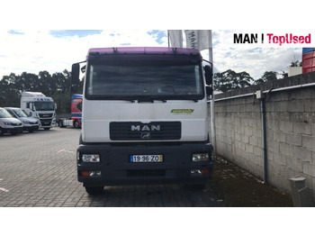 Leasing de MAN LE 18.280 4X2 LL MAN LE 18.280 4X2 LL: foto 2