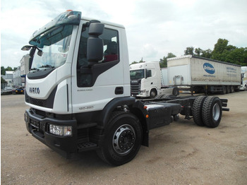 Camión chasis IVECO EuroCargo