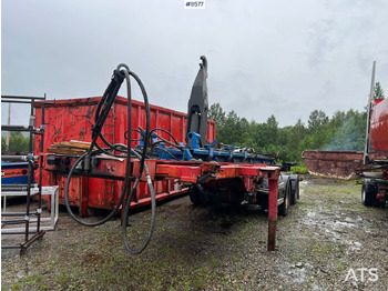 Equipos de gancho multilift/ De cadena multilift