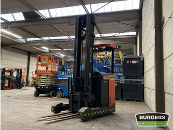 Retráctil BT RRE140: foto 3