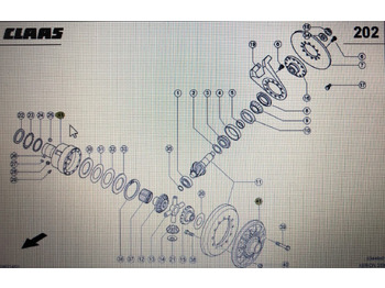 Piezas de recambio CLAAS