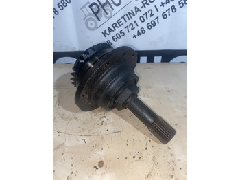 Piezas de recambio JCB