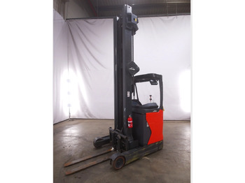 Retráctil LINDE R14
