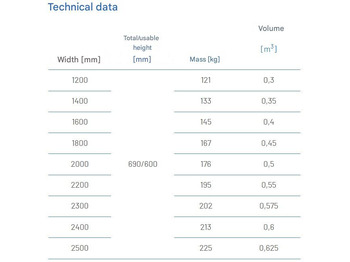 Cazo para Cazo Metal-technik Łycha karbowana 2,2: foto 3 Cazo para Cazo Metal-technik Łycha karbowana 2,2: foto 3