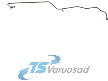 Calefacción/ Ventilación MAN