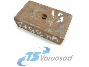 Suspensión MERCEDES-BENZ