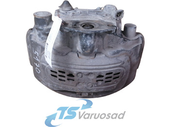 Piezas de freno SCANIA