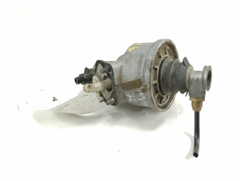 Embrague y piezas SCANIA