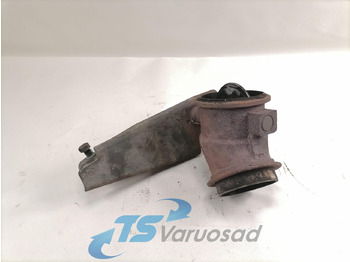 Piezas de freno SCANIA
