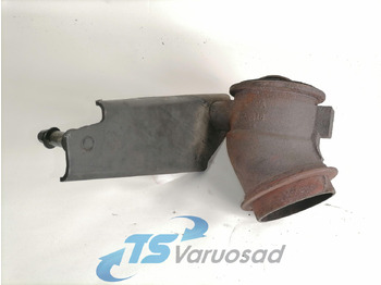 Piezas de freno SCANIA