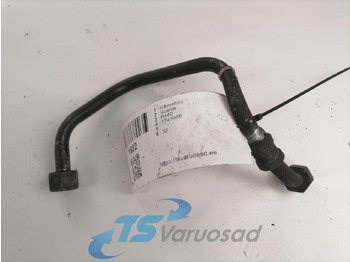 Procesamiento de combustible SCANIA