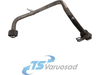 Procesamiento de combustible SCANIA