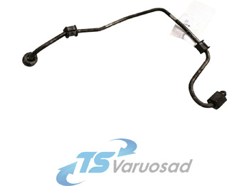 Procesamiento de combustible SCANIA