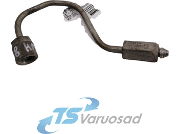 Procesamiento de combustible SCANIA
