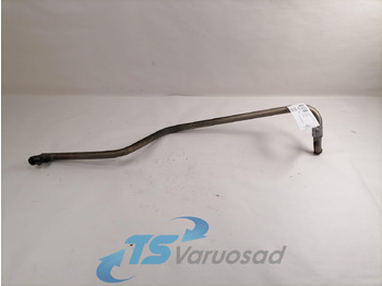 Calefacción/ Ventilación SCANIA