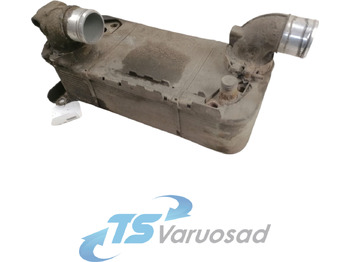 Piezas de freno SCANIA