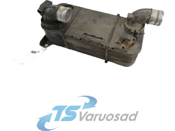 Piezas de freno SCANIA