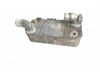 Piezas de freno SCANIA