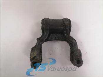 Suspensión SCANIA