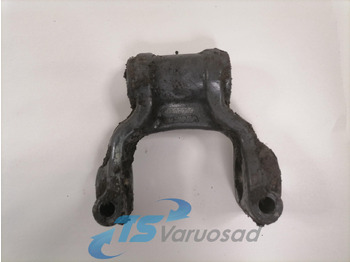 Suspensión SCANIA