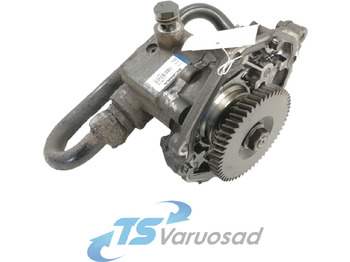 Bomba de dirección SCANIA