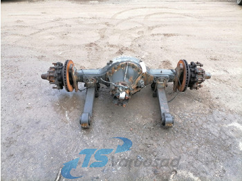 Eje y piezas SCANIA R