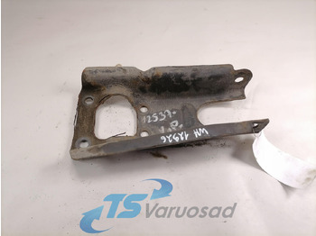 Suspensión VOLVO