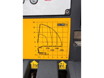 Camión volquete Mercedes-Benz 1840  2140 4X2 Kipper % Kran mit Funk Top Zust.: foto 5