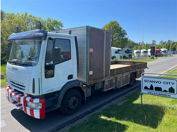 Camión caja abierta IVECO EuroCargo 120E