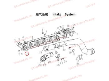 Motor y piezas MAN