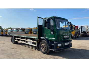 Camión caja abierta IVECO EuroCargo 180E