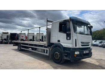 Camión caja abierta IVECO EuroCargo 180E