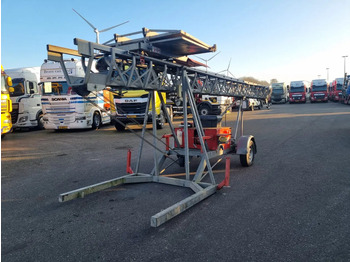 Maquinaria de construcción