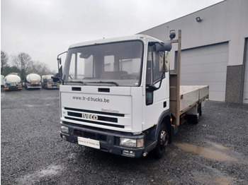 Camión caja abierta IVECO EuroCargo