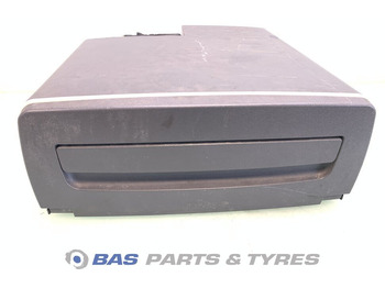 Piezas de recambio SCANIA R