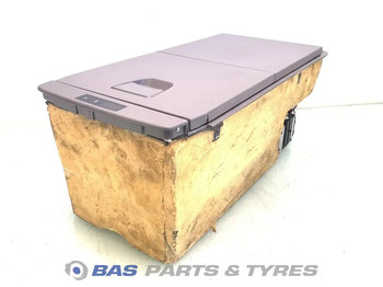 Piezas de recambio SCANIA R